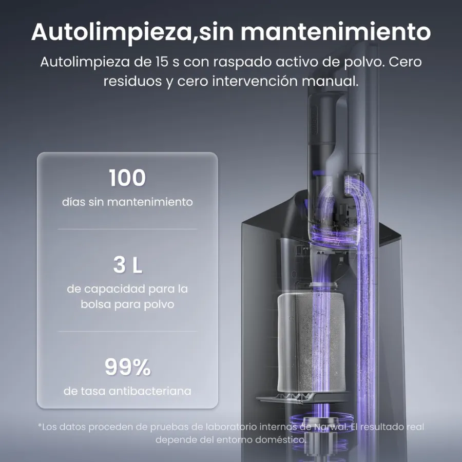 Narwal V50 Cube Cordless Vacuum Cleaner 210AW with Auto-Empty Station مكنسة كهربائية لاسلكية Narwal V50 Cube مع محطة تفريغ ذاتي