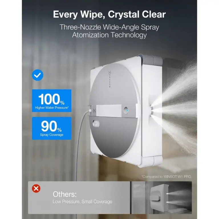 ECOVACS WINBOT W3 OMNI Smart Robotic Window Cleaner with Automatic Cleaning Station روبوت تنظيف النوافذ الذكي ايكوفاكس مع محطة التنظيف الذاتية
