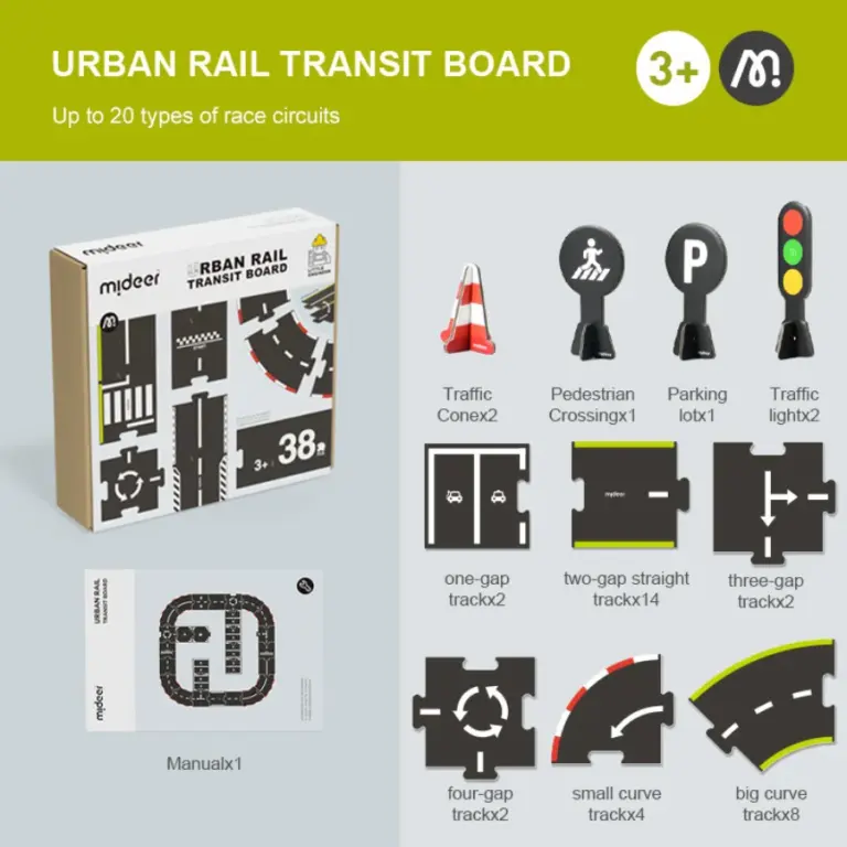 Mideer Urban Rail-Transit Board MD6176 ميدير مجلس النقل بالسكك الحديدية الحضرية